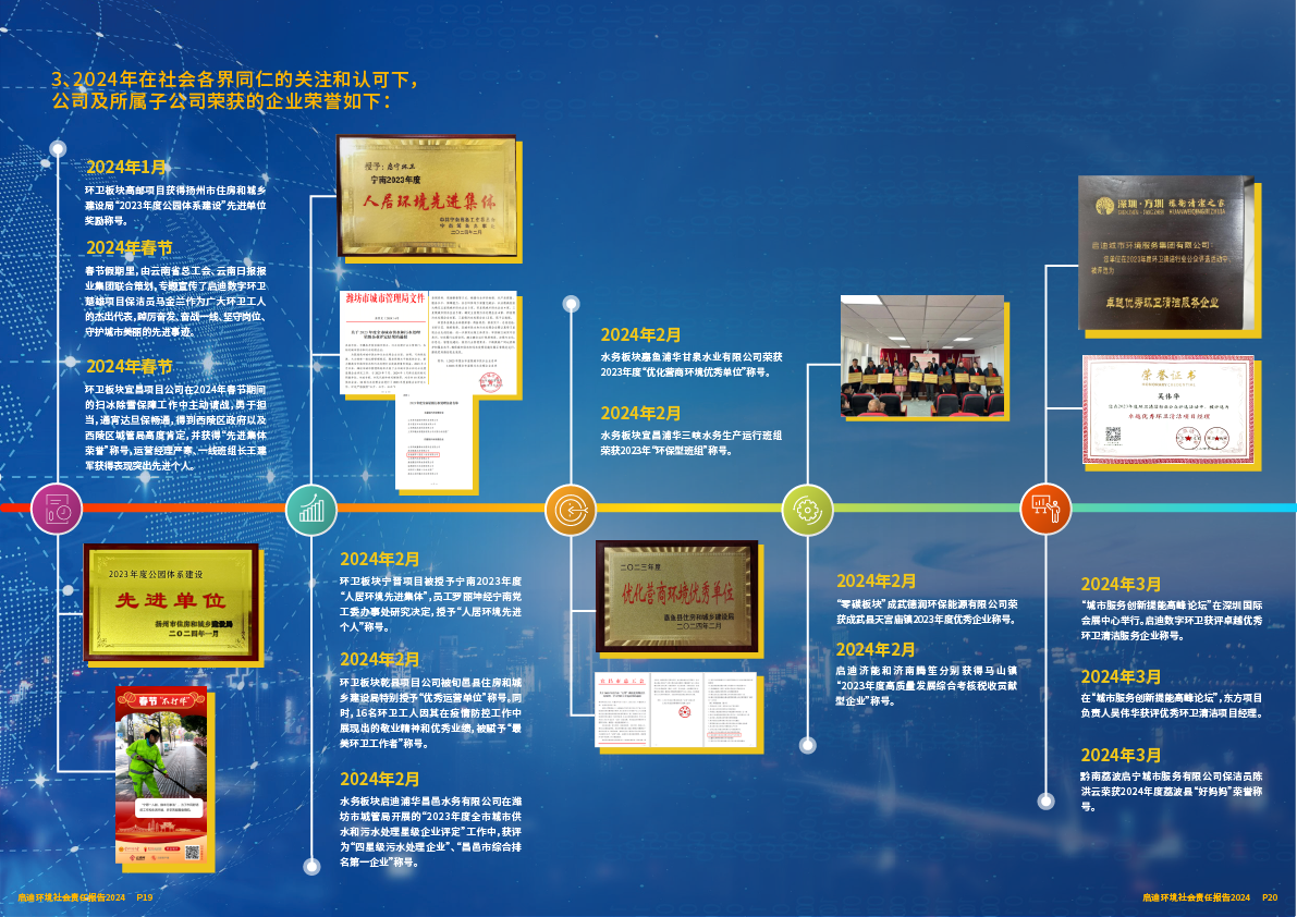 2024社會(huì )責任報告11.png